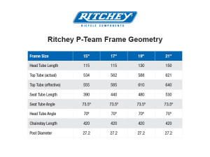 Ritchey P Team Rahmen Geometriedaten