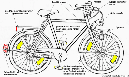 UB 2010 Lichtausstattung am Rad.jpg