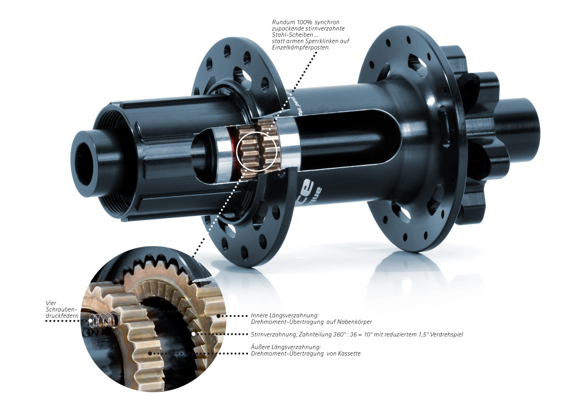 Syntace High Tourque MX Naben